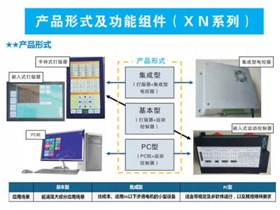 安博网页版_安博（中国）官方