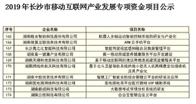 安博网页版_安博（中国）官方智能项目囍获市移动互联网项目立项
