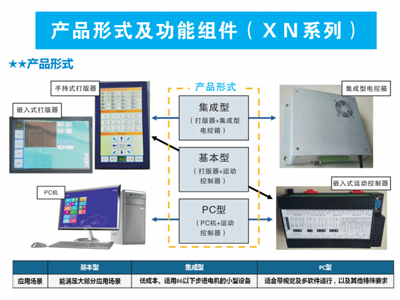 安博网页版_安博（中国）官方